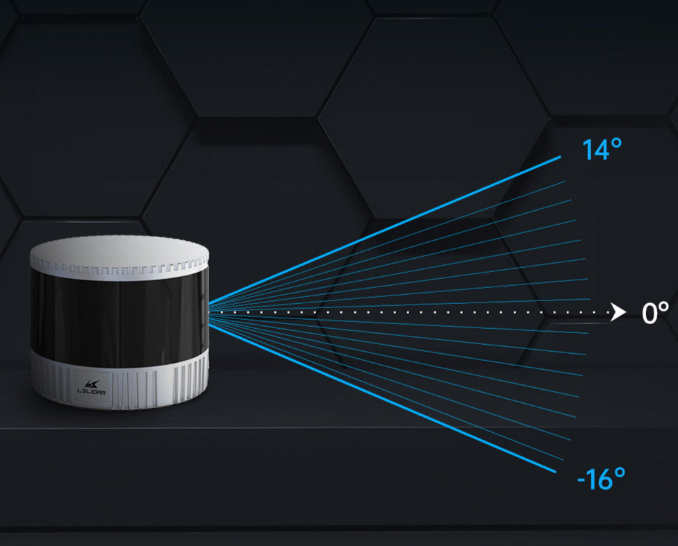 LEISHEN_C16_Vertical_FoV